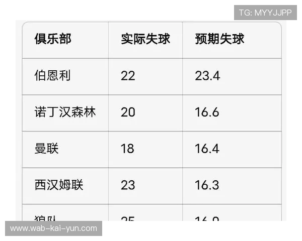 曼联内部引援决策或面临结构性改革 曼联内部引援决策或面临结构性改革